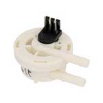 Flowmeter